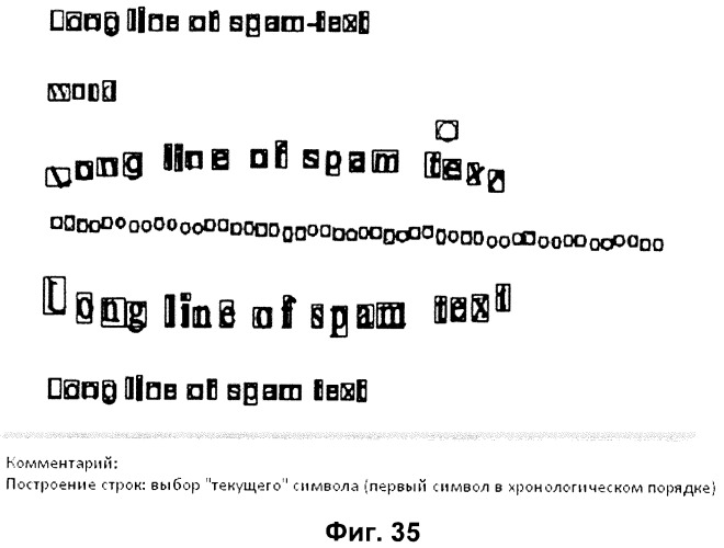 Способ обнаружения текста в растровом изображении (варианты) и способ выявления спама, содержащего растровые изображения (патент 2363047)