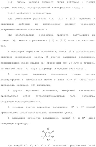 Дейтерированные бензилбензольные производные и способы применения (патент 2509773)