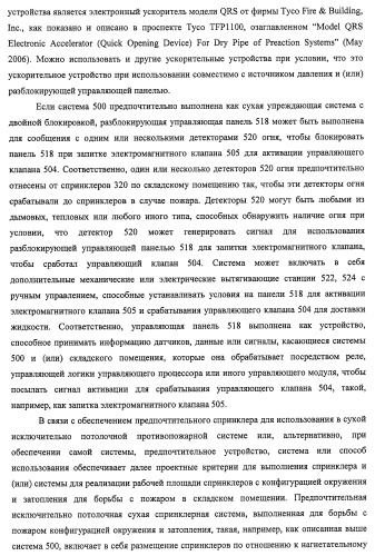 Потолочные сухие спринклерные системы и способы пожаротушения в складских помещениях (патент 2430762)