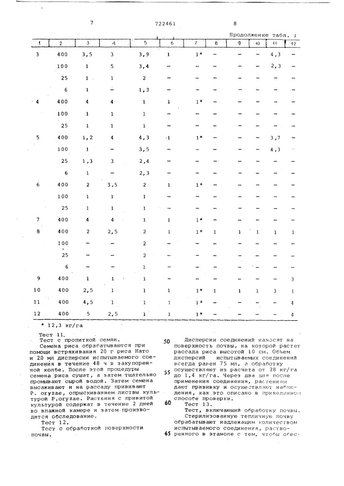 Фунгицидная композиция (патент 722461)