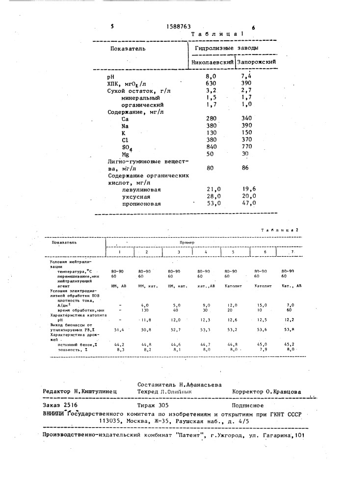 Способ нейтрализации гидролизата (патент 1588763)