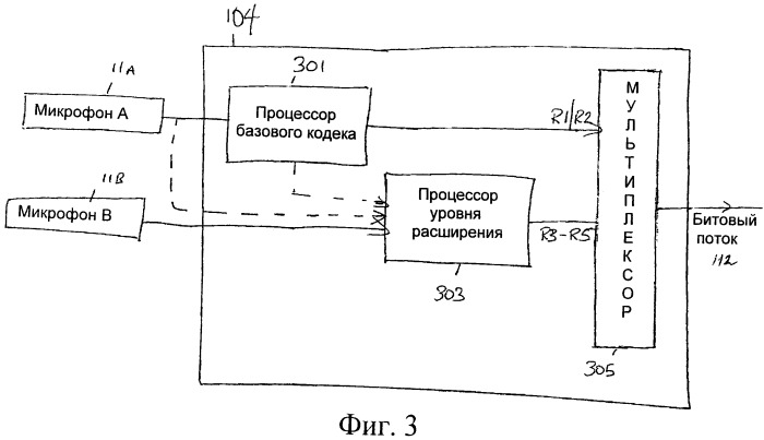 Устройство и способ кодирования и воспроизведения звука (патент 2477532)