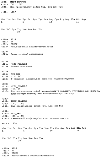 Пептидные пролекарства, принадлежащие к суперсемейству амид-содержащих глюкагонов (патент 2580317)