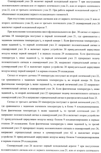 Холодильник многофункциональный (два варианта) и способ охлаждения в камере холодильника многофункционального (четыре варианта) (патент 2376536)