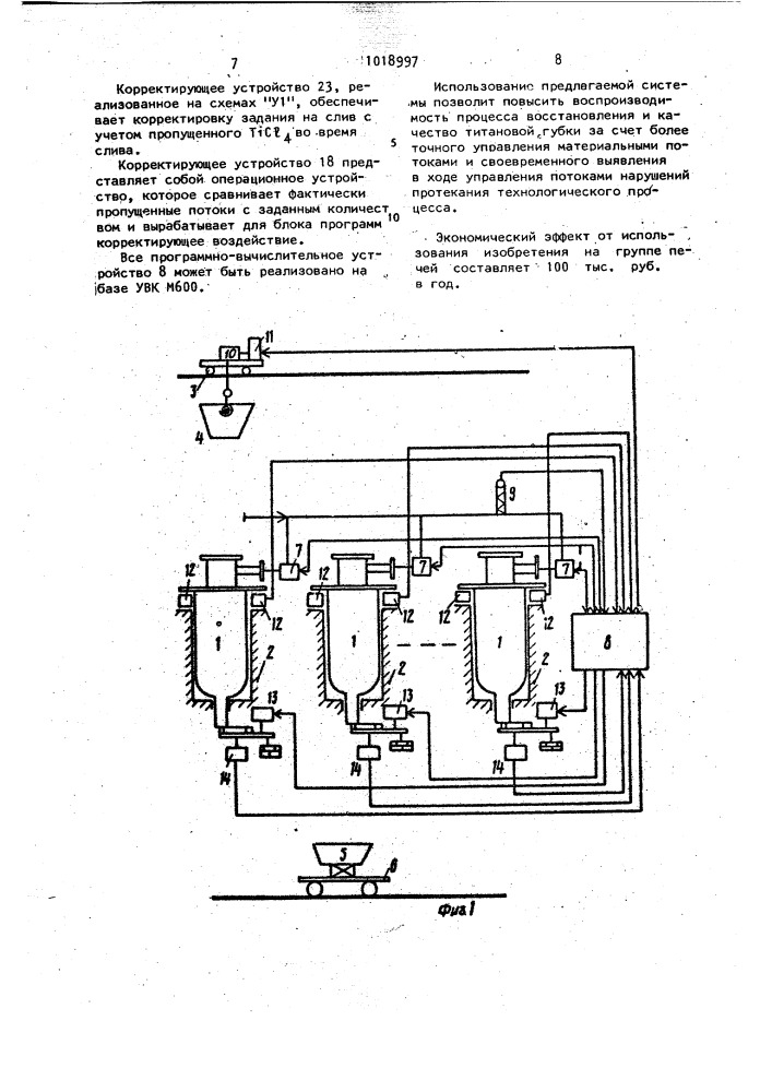 Система автоматизированного управления процессом магнийтермического восстановления тетрахлорида титана (патент 1018997)