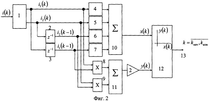 Способ определения интервалов однородности электрической величины (патент 2316870)