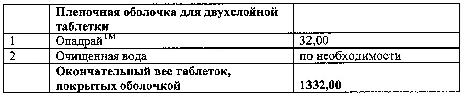 Фармацевтическая антиретровирусная композиция (патент 2648457)