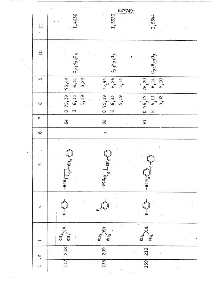Способ получения производных уксусных кислот (патент 627749)
