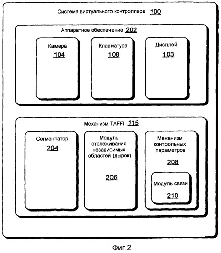 Виртуальный контроллер для визуальных отображений (патент 2439653)