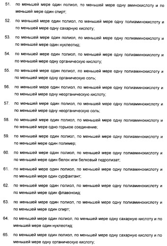 Композиция интенсивного подсластителя с минеральным веществом и подслащенные ею композиции (патент 2417031)