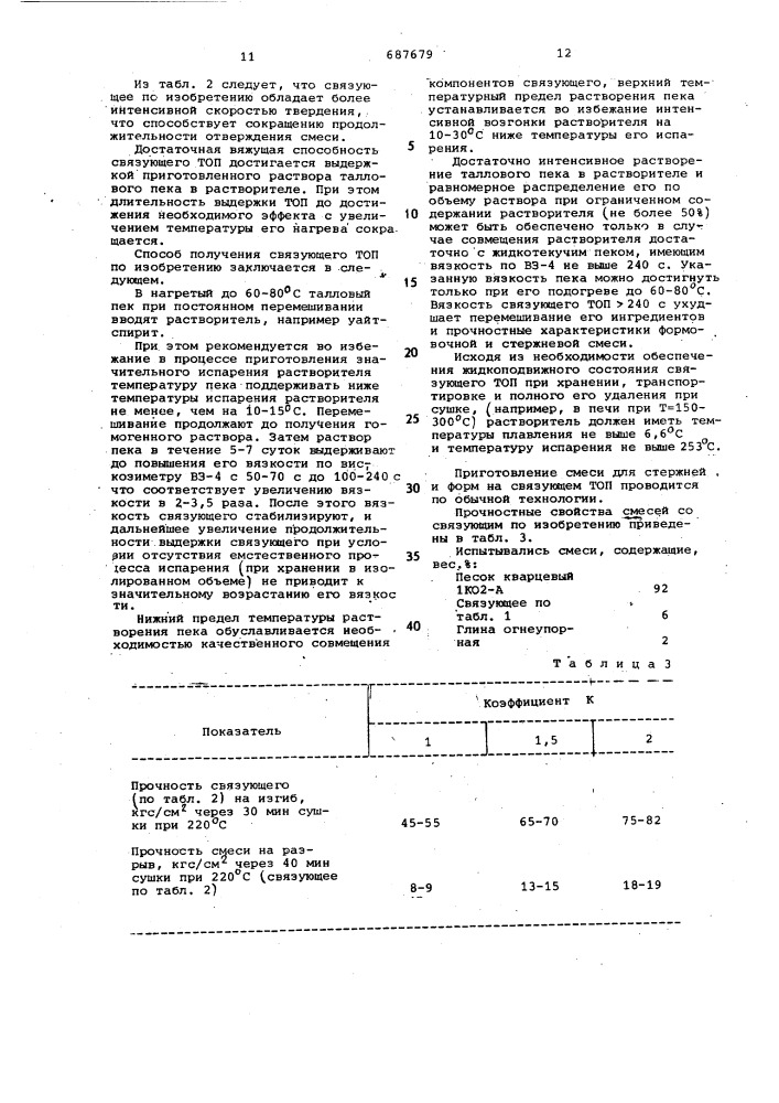 Связующее для формовочных и стержневых смесей и способ его приготовления (патент 687679)