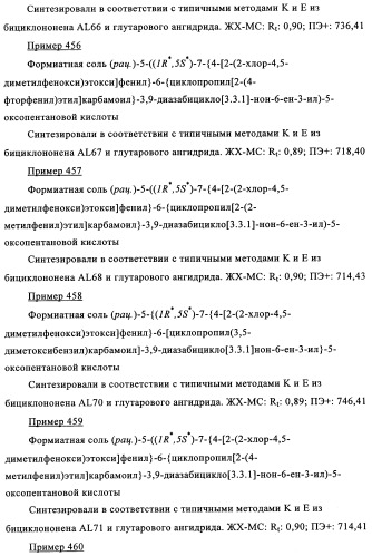 Производные 7-арил-3,9-диазабицикло(3.3.1)-нон-6-ена - ингибиторы ренина (патент 2343153)