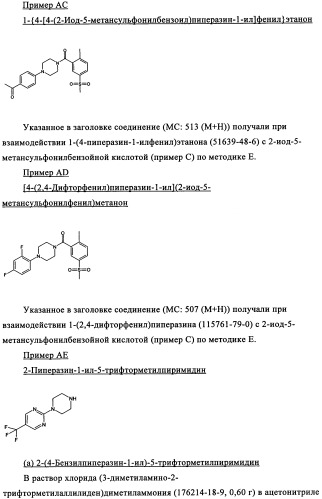 Производные 1-бензоилпиперазина в качестве ингибиторов поглощения глицина для лечения психозов (патент 2355683)