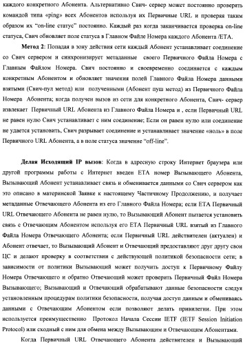 Способ и система идентификации транзакционных счетов и обмена транзакционными сообщениями между сторонами проведения транзакции (патент 2464637)