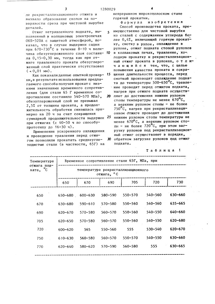 Способ производства проката (патент 1280029)