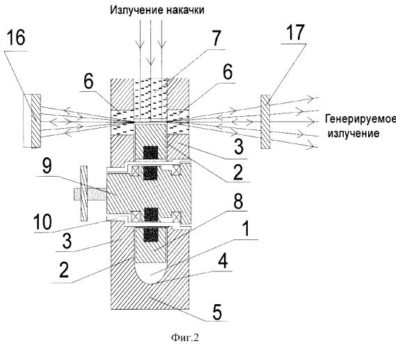 Кювета для импульсного лазера на растворе красителя (патент 2308794)