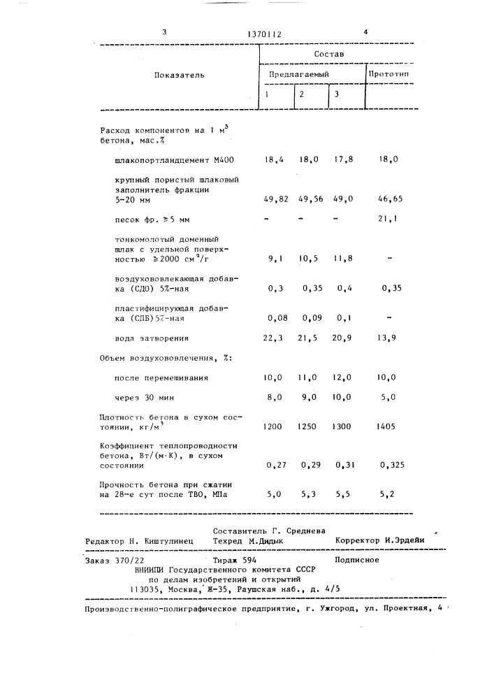 Сырьевая смесь для изготовления легкого бетона (патент 1370112)