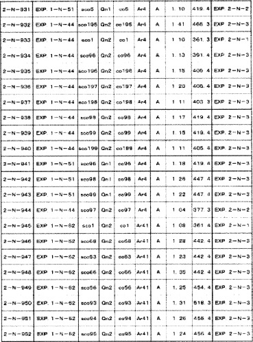 8-замещенные производные изохинолина и их применение (патент 2504544)