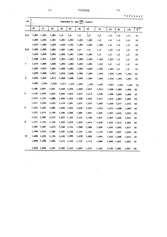 Способ дегазации угольного пласта (патент 1439266)