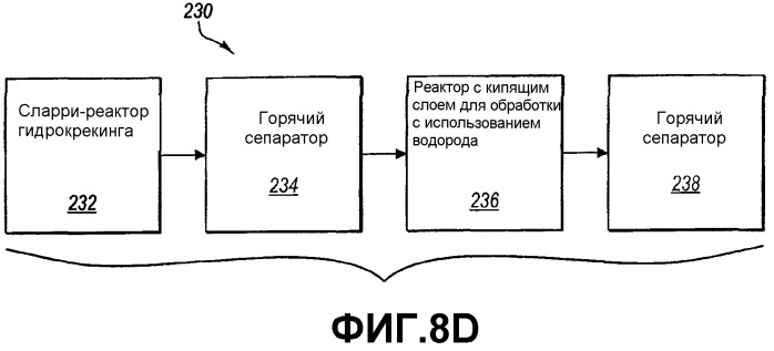Способ обработки с использованием водорода и система для обогащения тяжелой нефти с использованием коллоидного или молекулярного катализатора (патент 2385346)