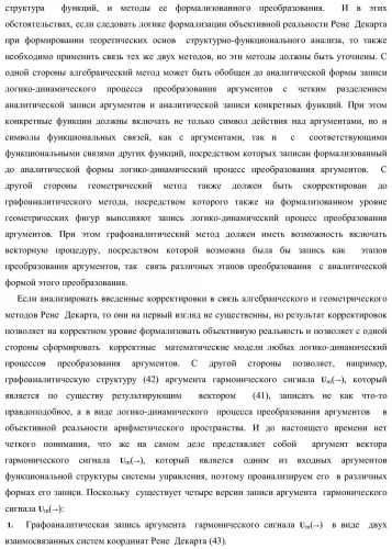 Функциональная структура параллельного сумматора с предварительно вводимыми переносами (варианты) (патент 2381545)