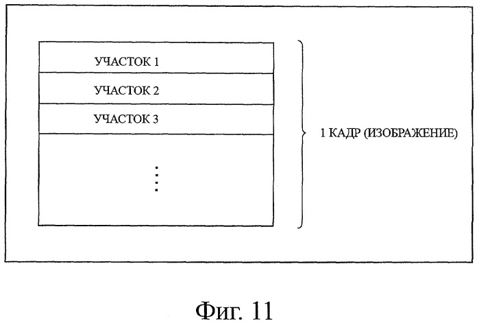 Устройство и способ обработки информации (патент 2479937)
