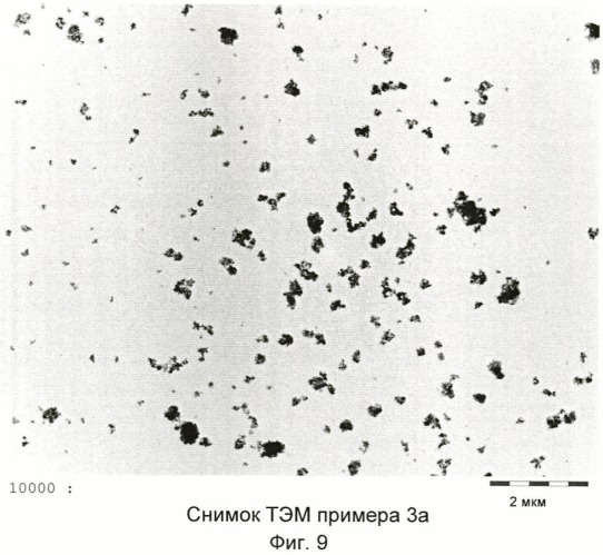 Аморфные субмикронные частицы (патент 2458741)