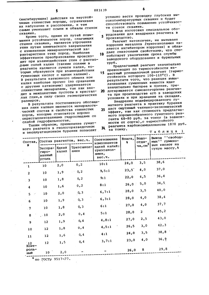 Модифицированный гуматный реагент для обработки буровых растворов (патент 883139)