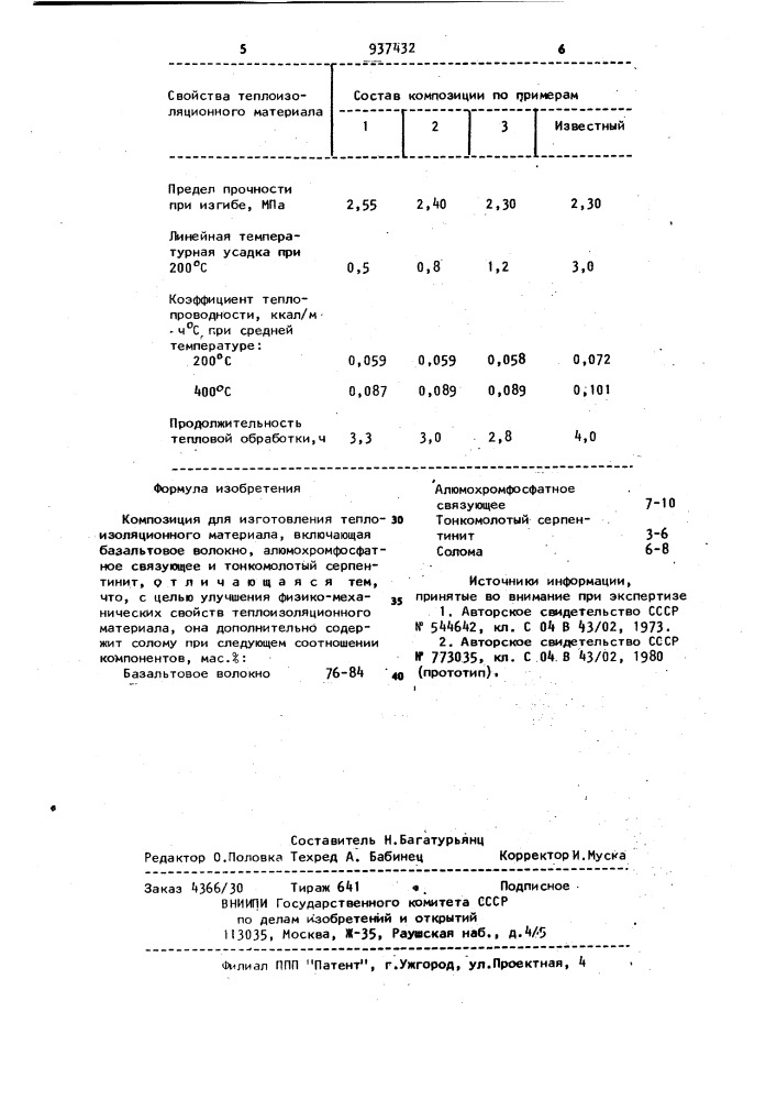 Композиция для изготовления теплоизоляционного материала (патент 937432)