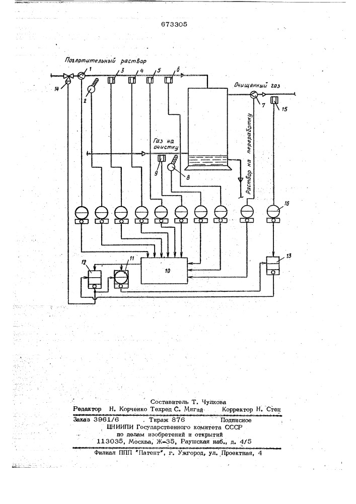 Способ автоматического регулирования работы скрубберов для очистки коксового газа (патент 673305)