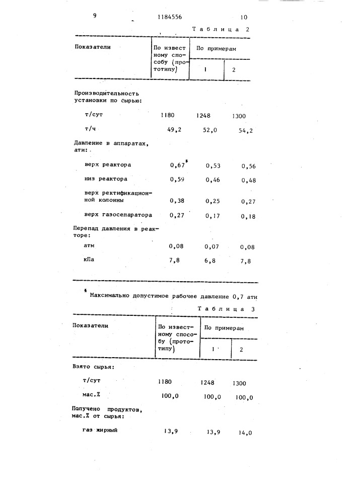 Реактор крекинга углеводородного сырья (патент 1184556)