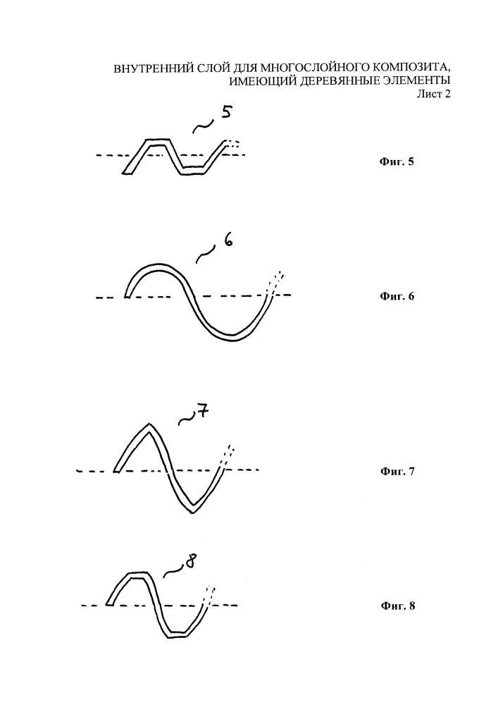 Внутренний слой для многослойного композита, имеющий деревянные элементы (патент 2659238)