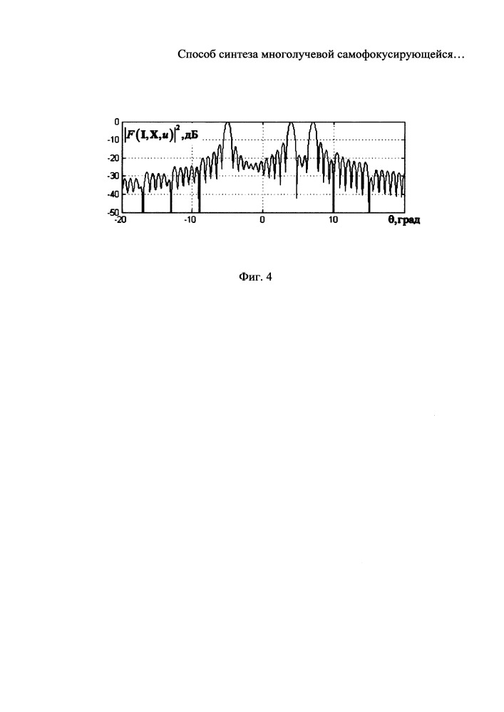 Способ синтеза многолучевой самофокусирующейся адаптивной антенной решетки с использованием параметрической модели спектра пространственных частот сигналов источников излучения (патент 2659613)