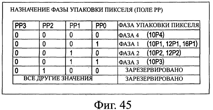 Система передачи данных, устройство передачи, устройство приема, способ передачи данных и программа (патент 2372741)