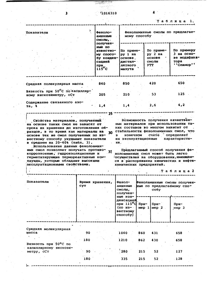Способ получения феноламинных смол (патент 1016310)
