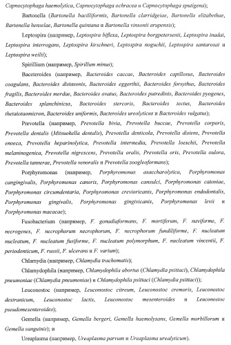 Применение соединений пирролохинолина для уничтожения клинически латентных микроорганизмов (патент 2404982)