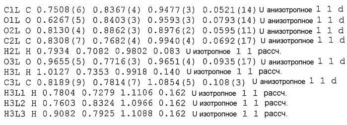 Фармацевтические соединения (патент 2416610)