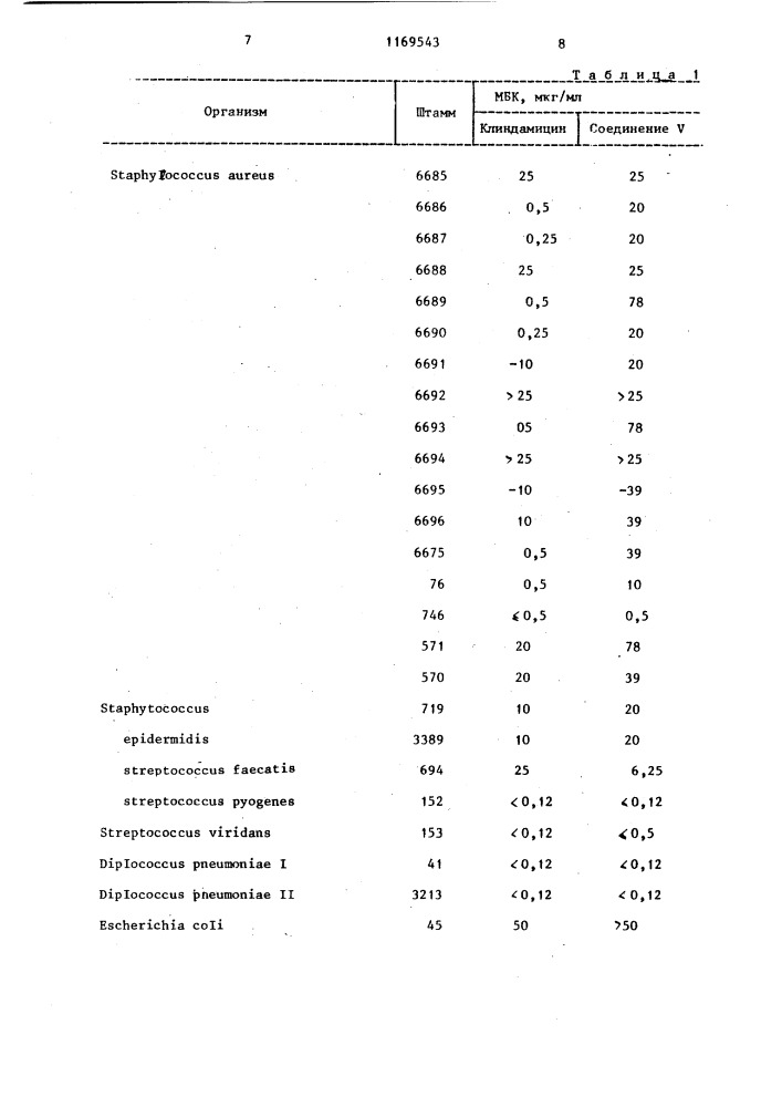 Способ получения аналогов линкомицина и клиндамицина (патент 1169543)
