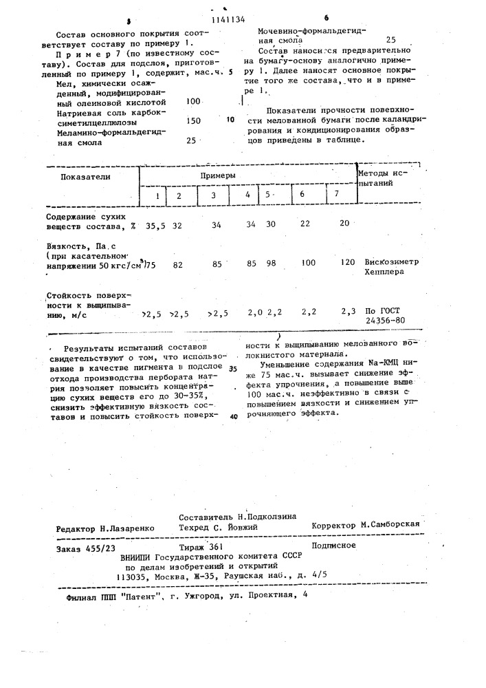 Состав подслоя мелованного волокнистого материала (патент 1141134)