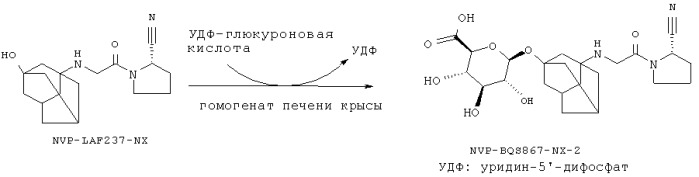 Органические соединения (патент 2489439)