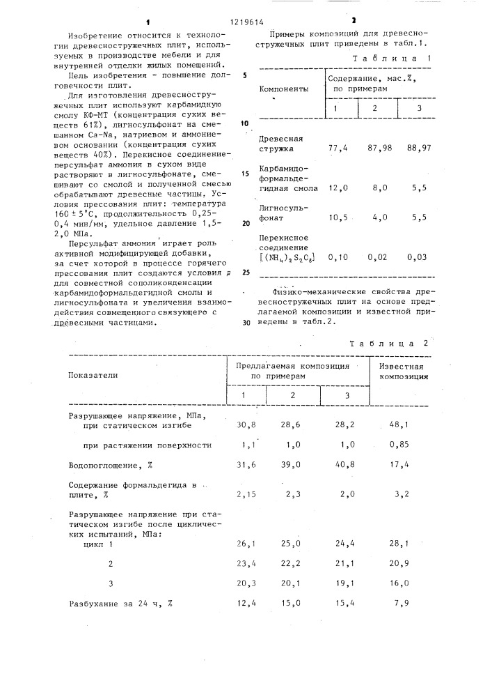 Композиция для древесностружечных плит (патент 1219614)