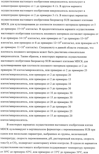 Линии клеток почки собаки майдин-дэрби (mdck), поддерживающие рост вирусов до высоких титров, и способ применения этих клеток в биореакторе (патент 2487935)