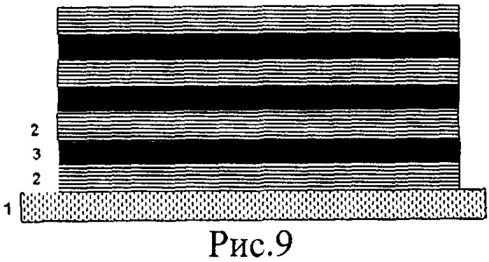 Фотохромная регистрирующая среда для трехмерной оптической памяти (патент 2473586)