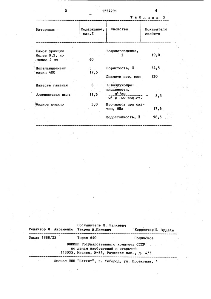 Композиция для изготовления фильтра (патент 1224291)