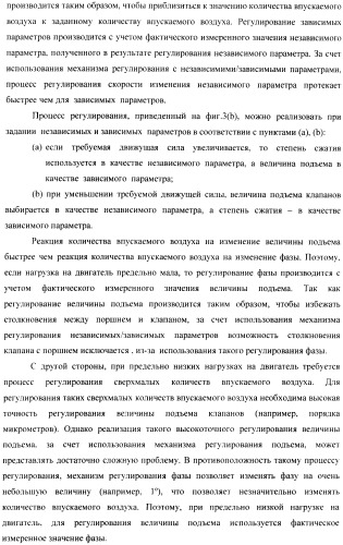 Способ и устройство для управления двигателем внутреннего сгорания, оборудованным универсальной клапанной системой и механизмом регулирования степени сжатия (патент 2390644)