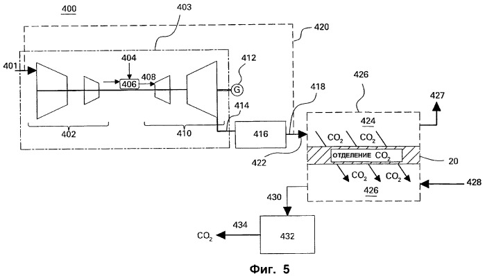 Система отделения диоксида углерода (патент 2442636)
