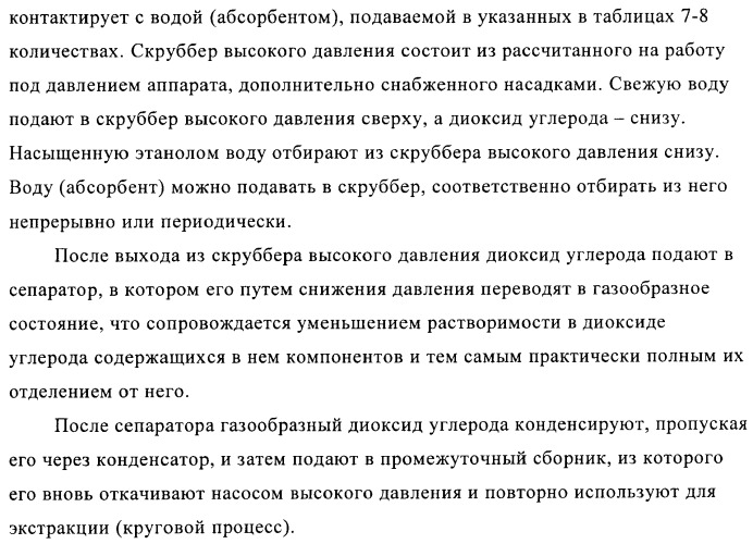 Способ и устройство для экстракции веществ из модифицированных силаном наполнителей (патент 2383572)