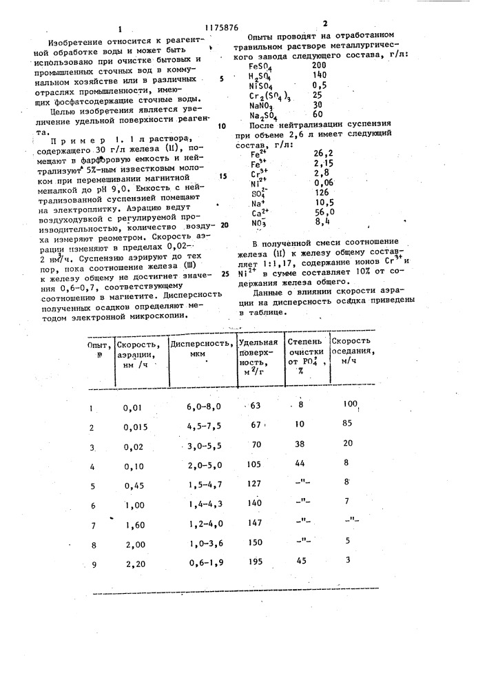 Способ получения реагента для очистки сточных вод (патент 1175876)