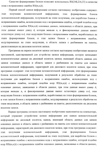 Устройство и способ записи информации, устройство и способ воспроизведения информации, носитель записи, программа и дисковый носитель записи (патент 2324239)