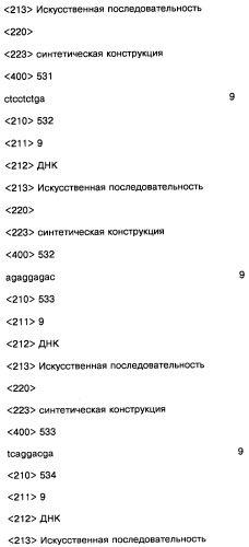 Соединение, содержащее кодирующий олигонуклеотид, способ его получения, библиотека соединений, способ ее получения, способ идентификации соединения, связывающегося с биологической мишенью (варианты) (патент 2459869)